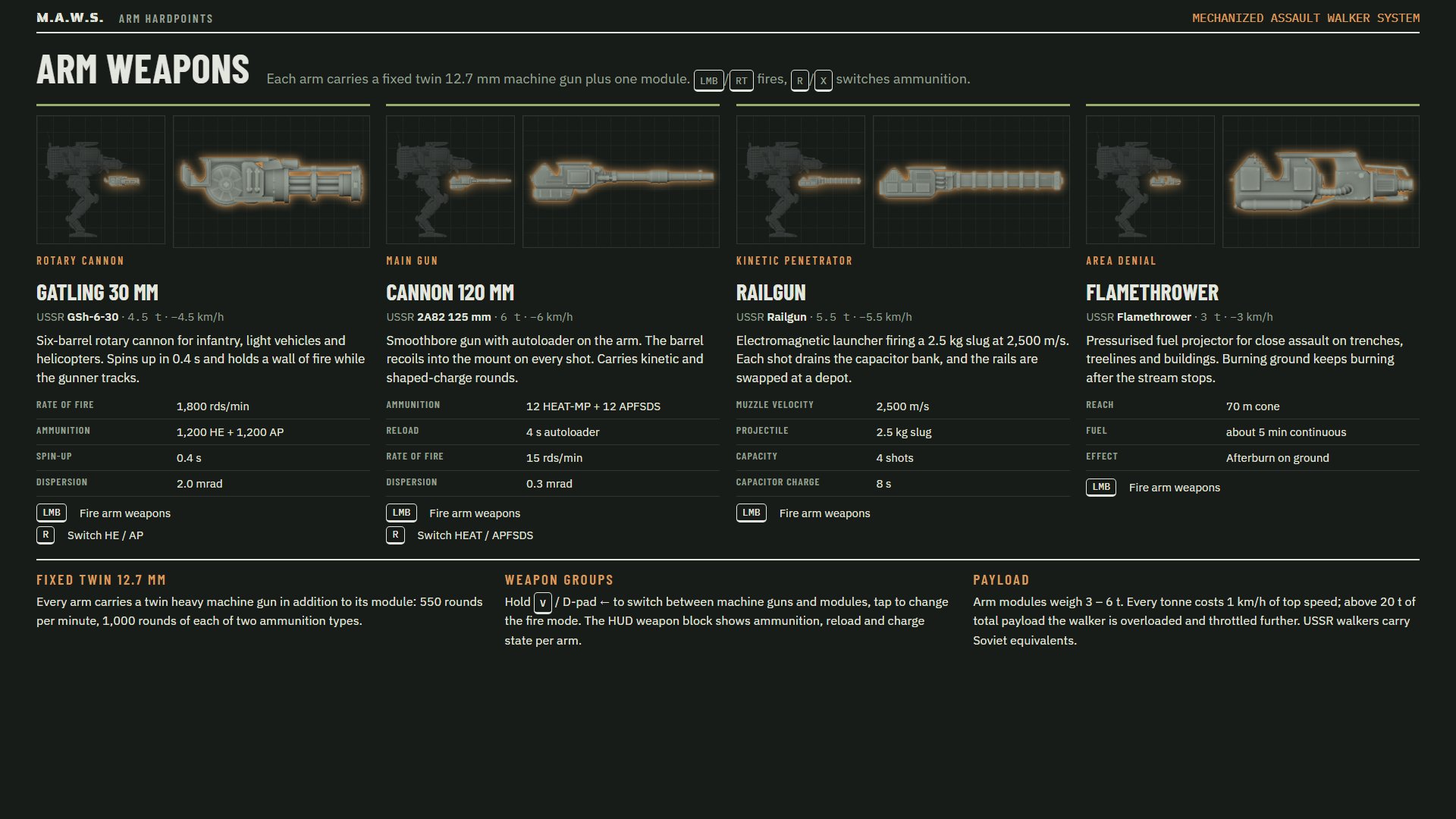 Arm weapons: Gatling 30 mm, Cannon 120 mm, Railgun, Flamethrower