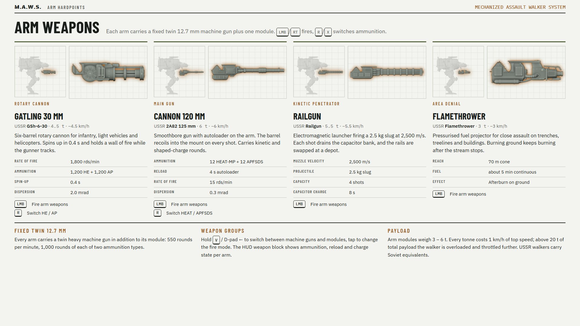 Arm weapons: Gatling 30 mm, Cannon 120 mm, Railgun, Flamethrower